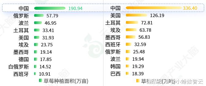 2024年正版资料免费大全最新版本亮点优势和亮点,全面执行数据设计_经典款42.468