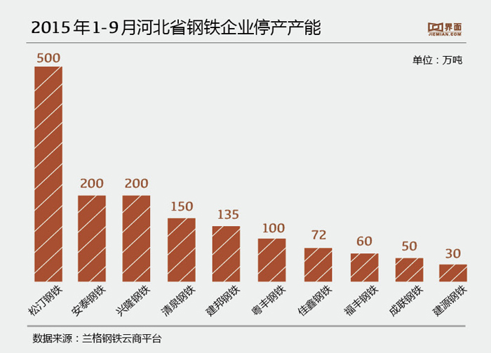 河北钢铁集团倒闭最新消息深度解读与分析