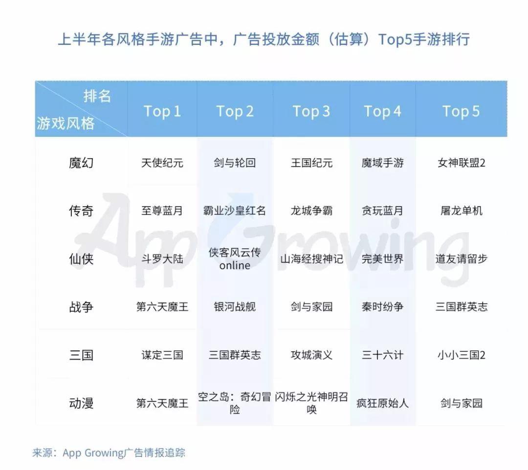 蓝月争霸单职业最新版，开启游戏新纪元