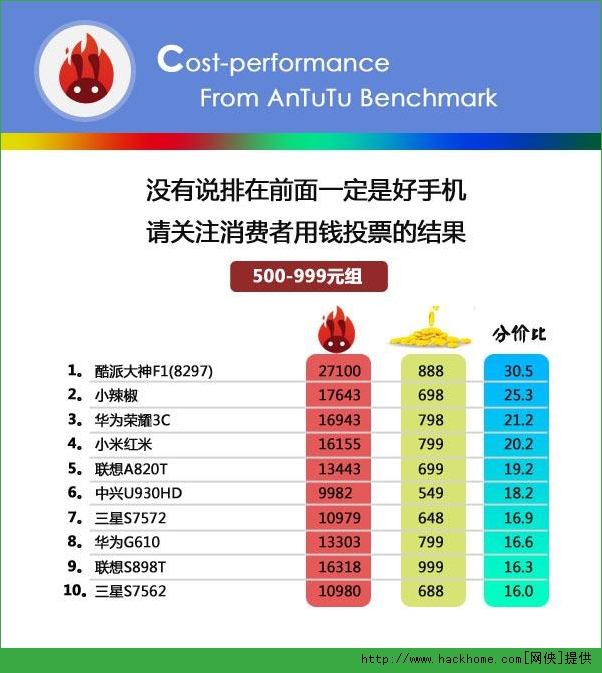 柠檬为何心酸 第4页