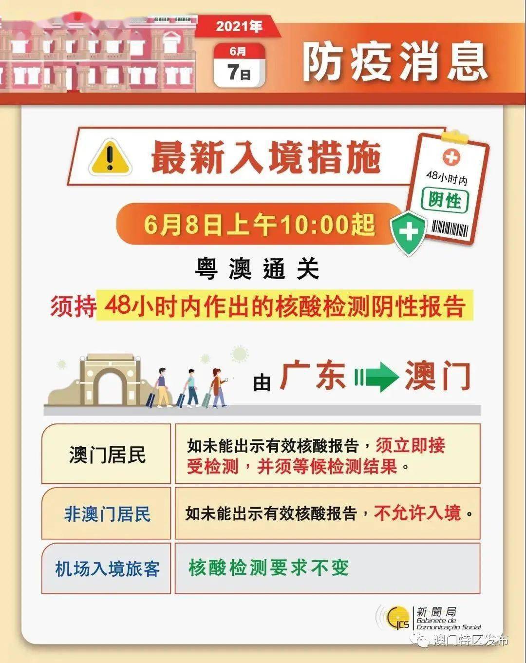 澳门天天彩免费资料大全免费查询,新兴技术推进策略_粉丝款84.991