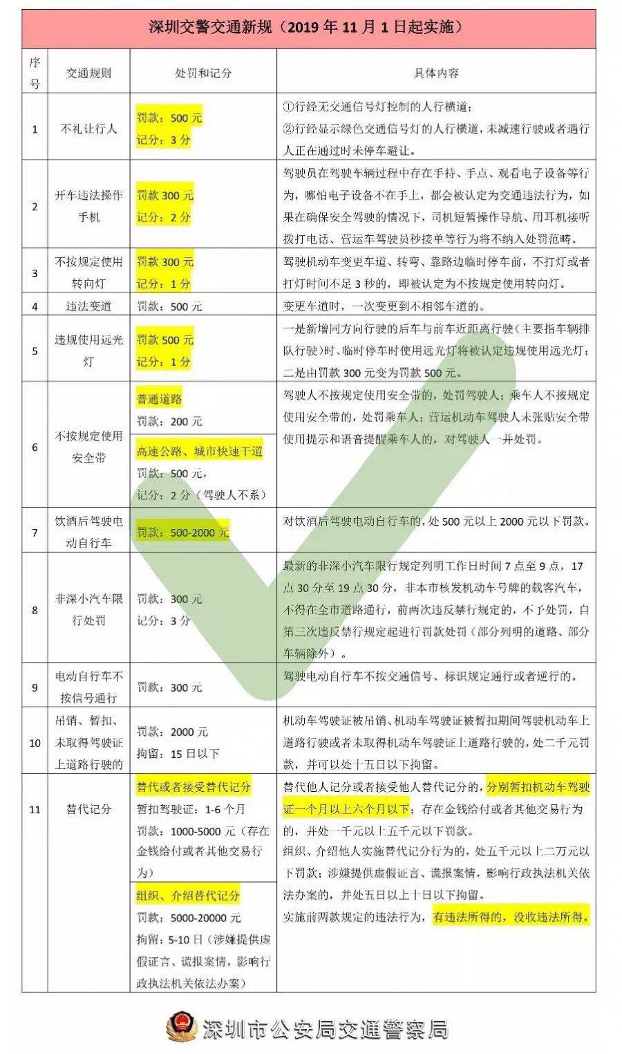 那一句话，是催泪弹 第4页