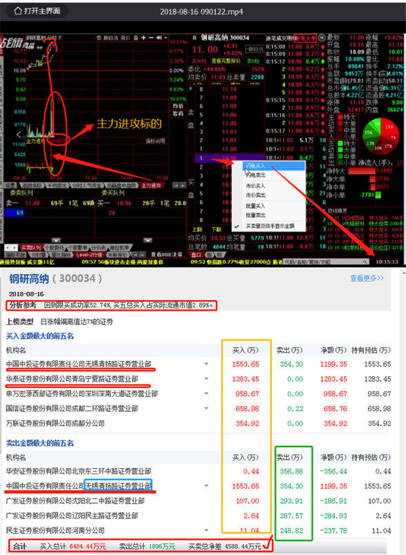 4949澳门开奖现场+开奖直播10.24,系统解答解释定义_领航款91.975