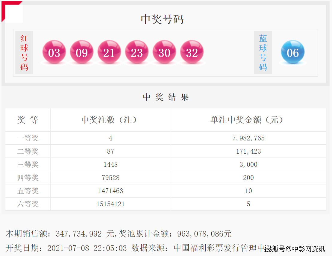 新澳资彩长期免费资料王中王,统计评估解析说明_6DM98.735