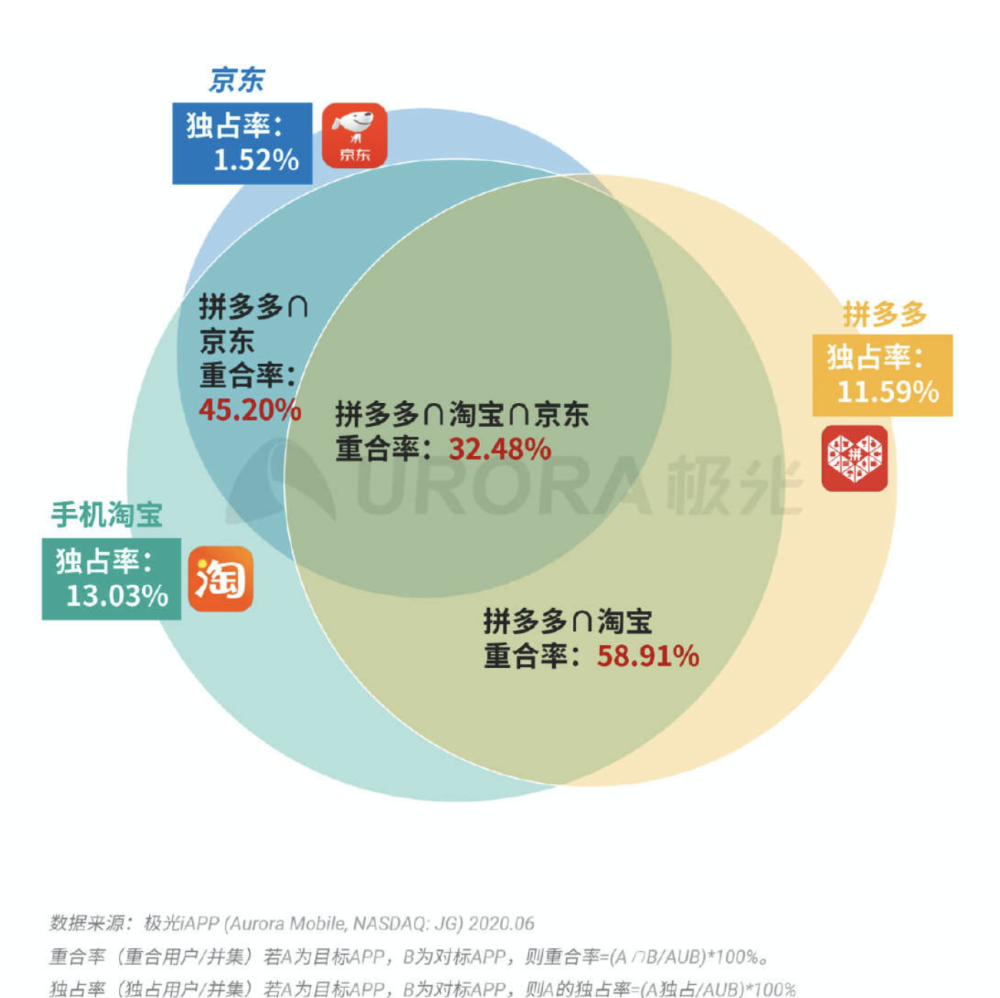 澳门最准的资料免费公开使用方法,深度应用数据解析_尊贵款83.911