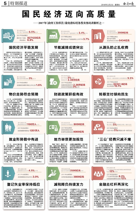 澳门正版精准免费大全,效率资料解释落实_Q40.787