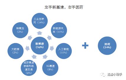 2O24年澳门今晚开码料,统计分析解释定义_尊享版49.257