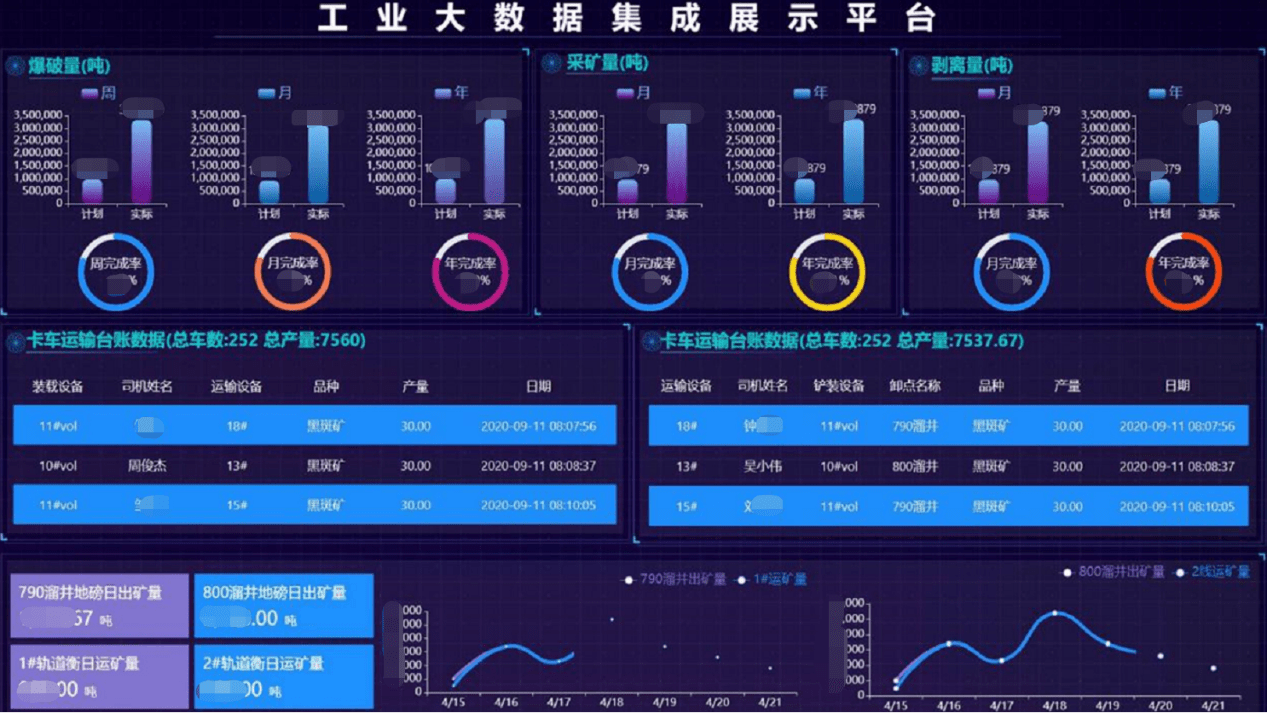 喃城旧梦 第4页