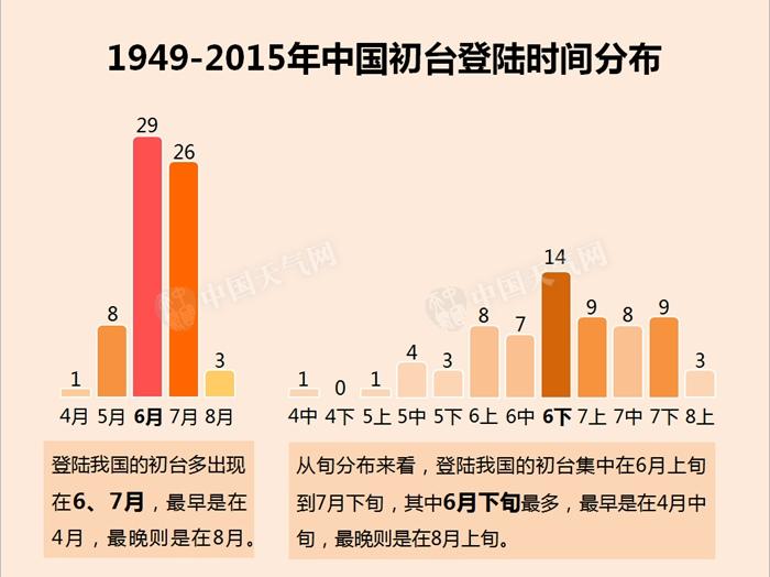 郑钦文,创造历史!,实地研究数据应用_HD74.964