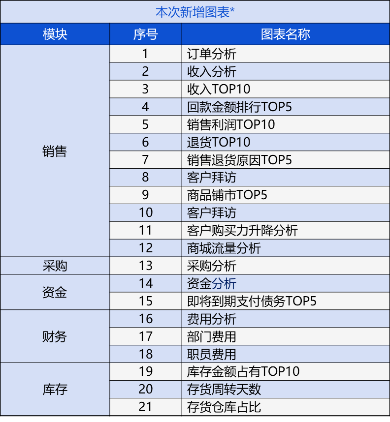 管家婆一票一码100正确,精细策略定义探讨_豪华款48.245