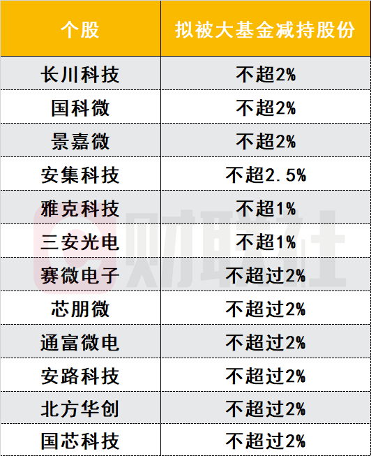 香港正版资料全年免费公开一,仿真技术实现_36039.847