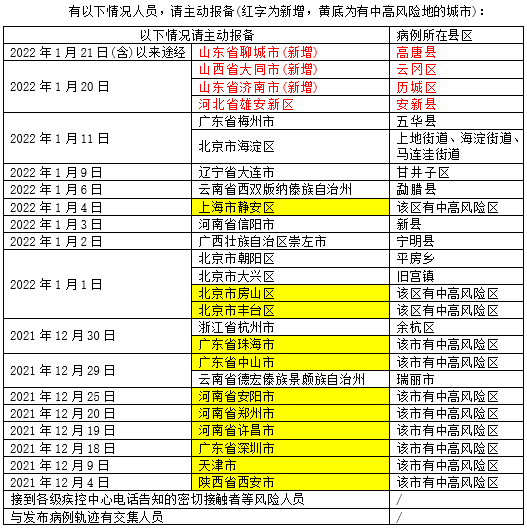 静待她回来 第4页