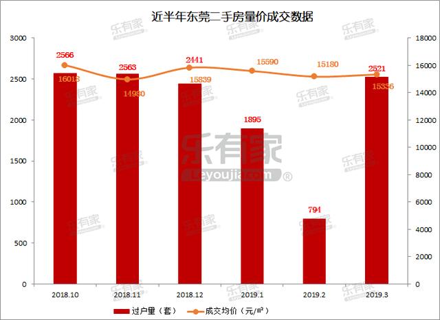 澳门正版挂牌免费挂牌大全,实地分析数据设计_界面版10.502