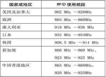 新澳历史开奖最新结果查询表,统计研究解释定义_8K39.210