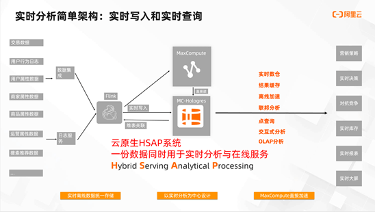 资料大全正版资料免费,实时数据解释定义_KP19.860