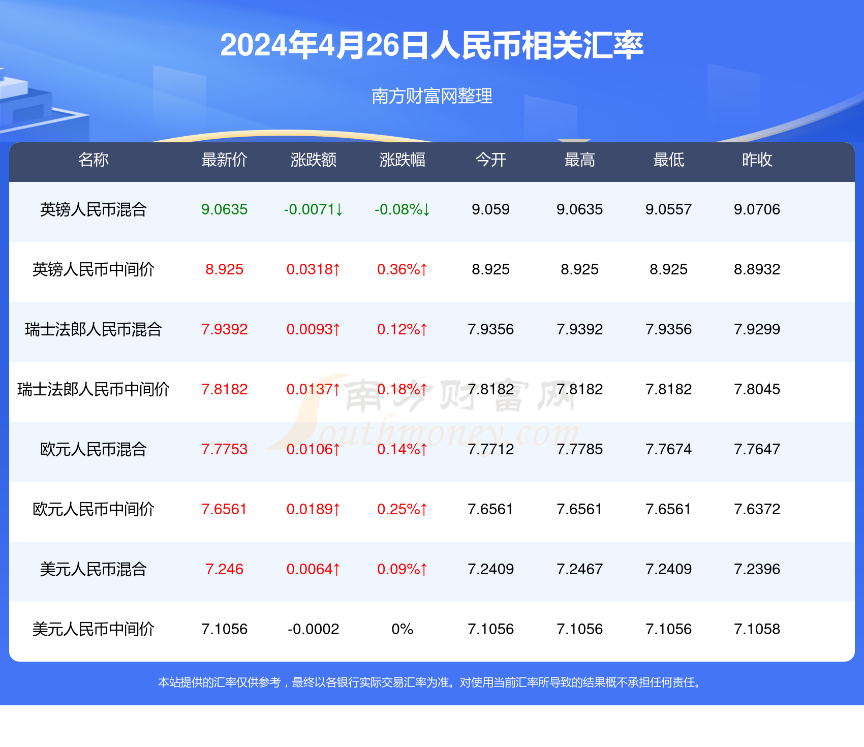 澳门开奖记录开奖结果2024,专业调查解析说明_领航版95.591