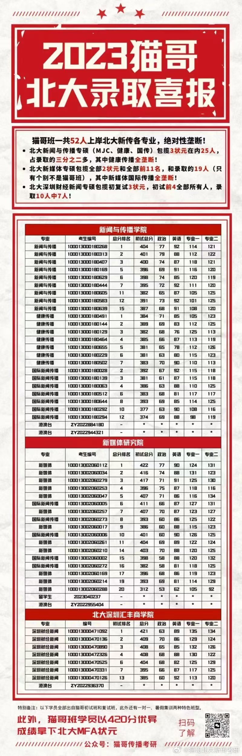 澳门王中王100%的资料三中三,精细化评估解析_V73.408