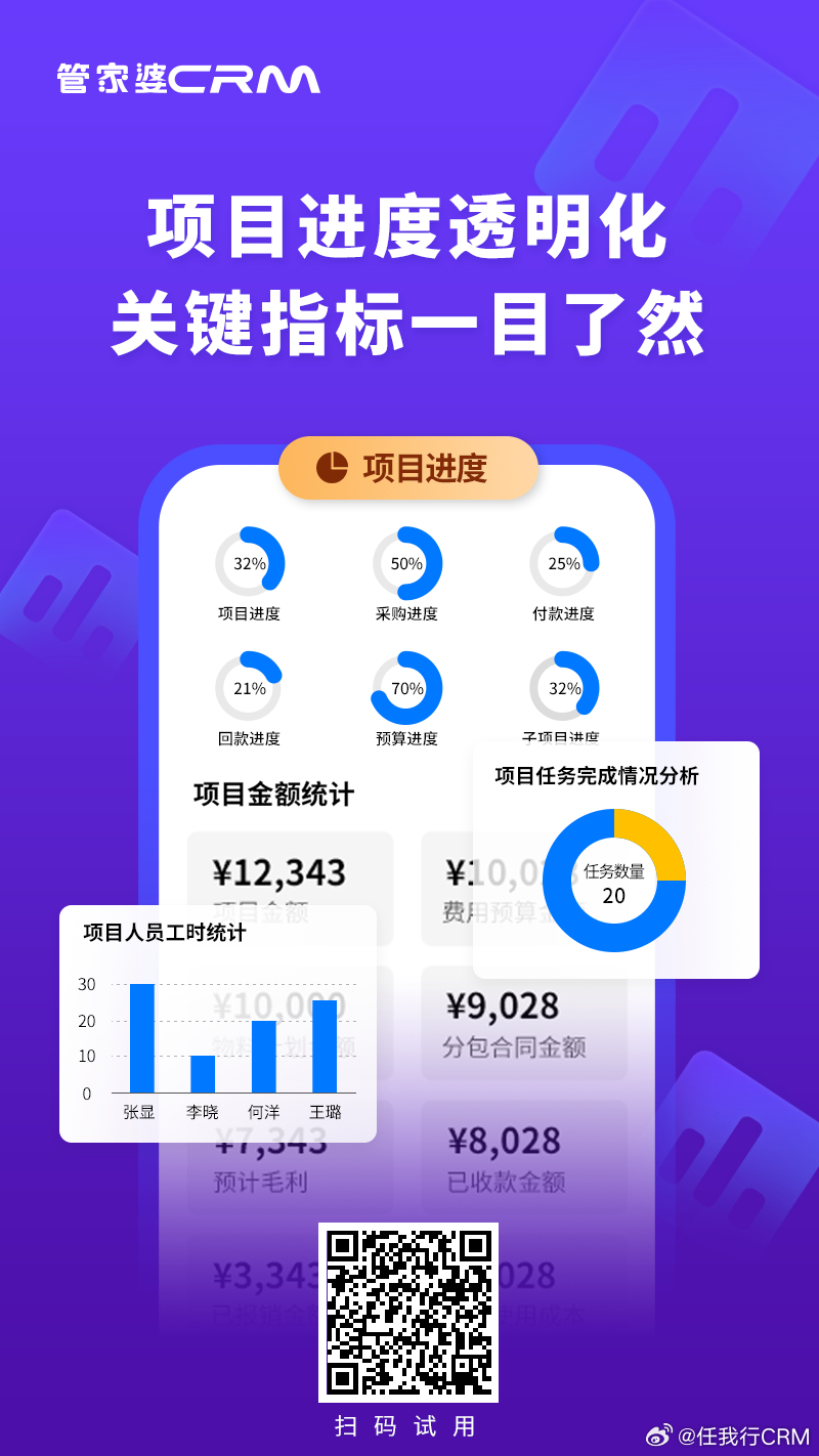 精准一肖100%准确精准的含义,数据整合实施_WP版77.566