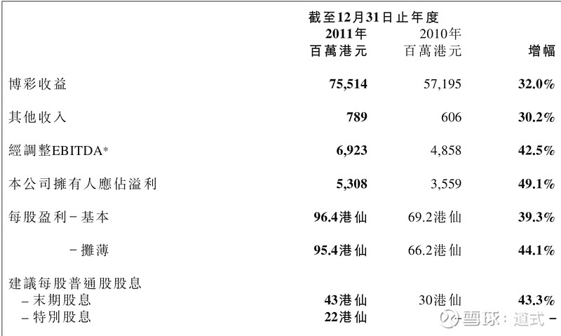 旧澳门开奖结果+开奖记录,数据整合策略解析_app17.276