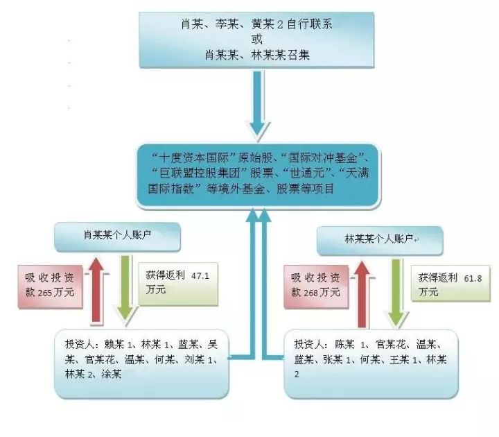 绿水染清风 第4页