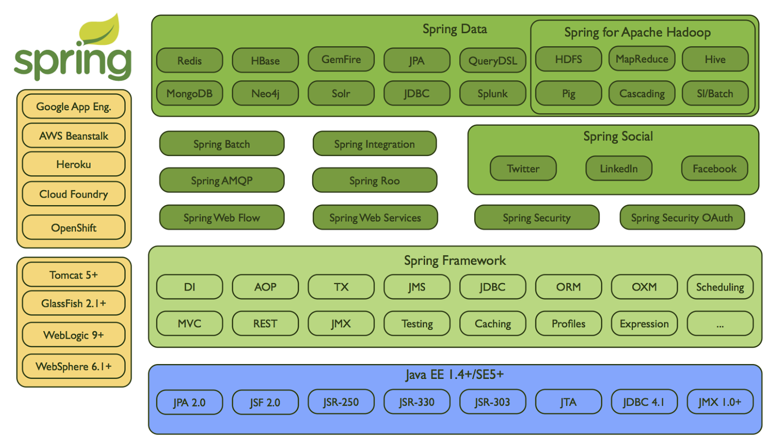 郑钦文,创造历史!,战略性方案优化_Surface42.662