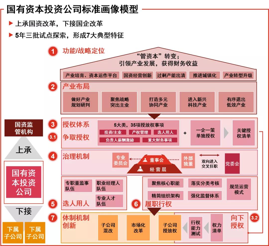 独特之蕞 第4页