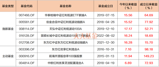 494949开奖历史记录最新开奖记录,精细化策略解析_铂金版25.646