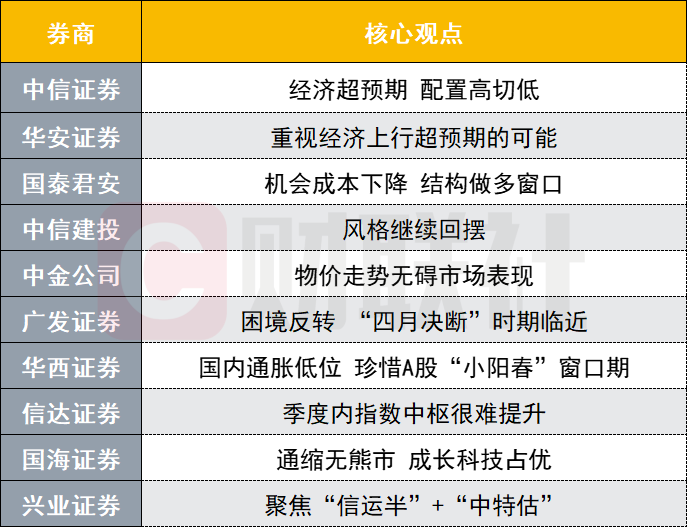 神秘幻想 第4页