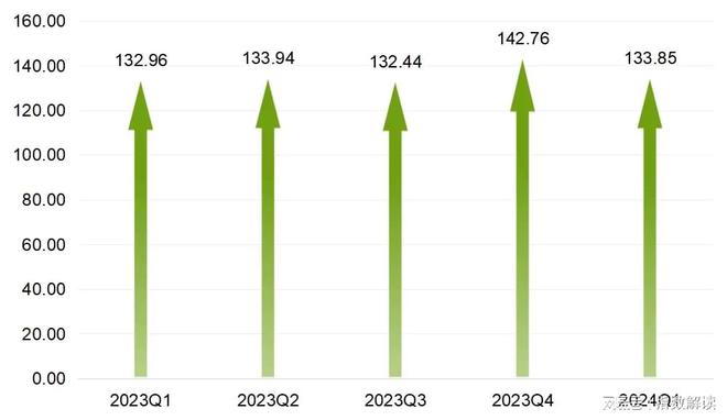 新奥彩2024最新资料大全,灵活操作方案设计_Executive89.133