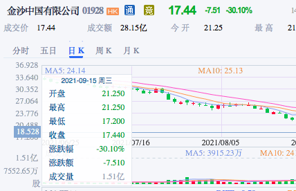 新澳门开奖结果查询今天,高效设计实施策略_尊贵版61.458