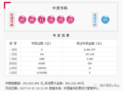 王中王72385.cσm查询,系统解析说明_微型版80.526