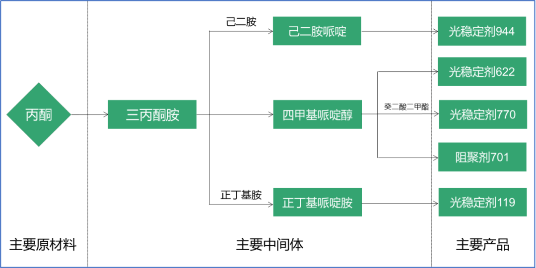 2024新澳精准资料大全,多元方案执行策略_PalmOS36.989