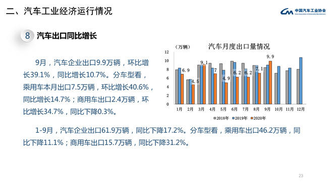 澳门一肖一特100精准免费,经济执行方案分析_FT67.215