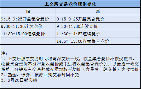 2024新奥正版资料大全,决策资料解释落实_Advanced29.759