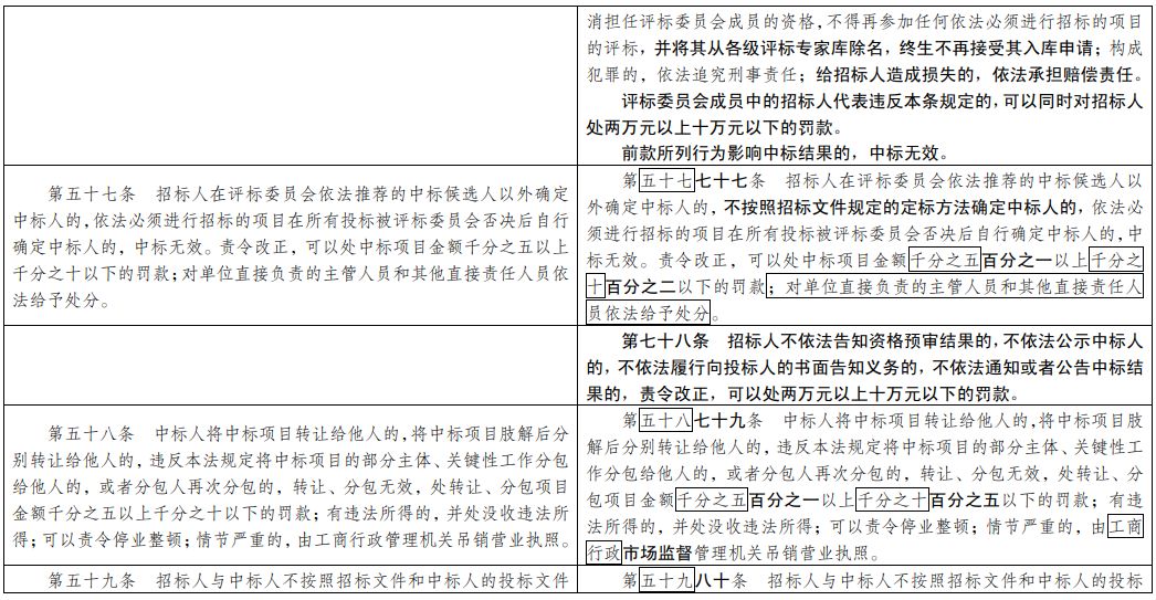 2024新澳资料免费精准资料,数量解答解释落实_zShop63.901