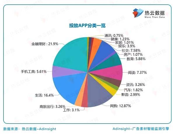 澳门大众网资料免费大_公开,统计分析解释定义_领航款61.787