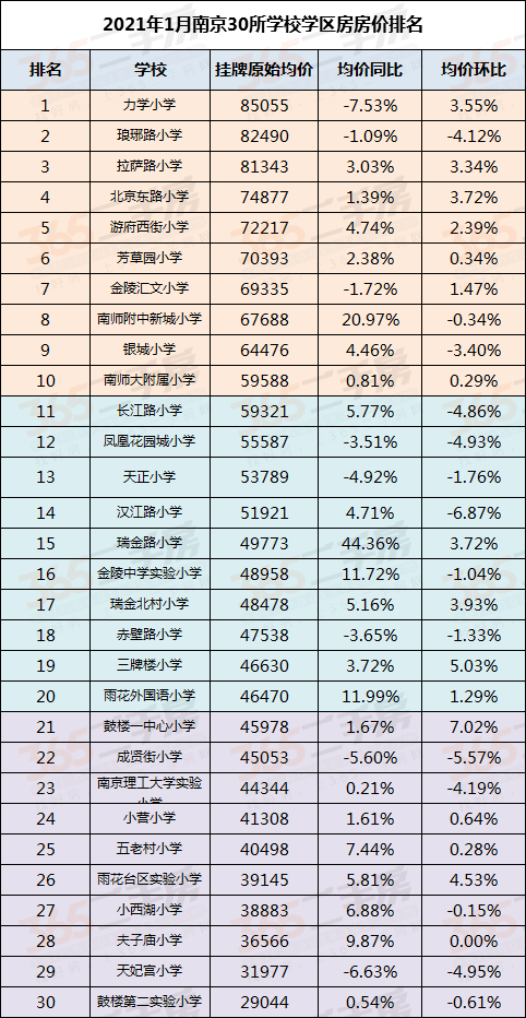 幻影战士 第4页