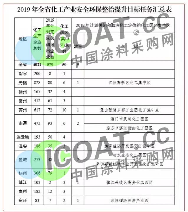 王中王100%免费资料大全,深度策略应用数据_领航版63.579