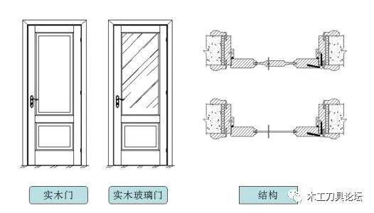 新门内部资料精准大全,诠释评估说明_高级版40.782