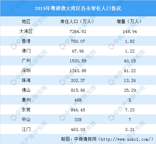 以往过分完美 第4页