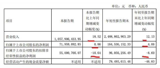 奥门开奖结果+开奖记录2024年资料网站,仿真技术方案实现_潮流版51.222