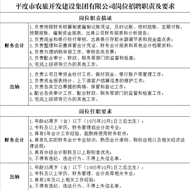 平度开发区厂子最新招工信息及其影响深度解析