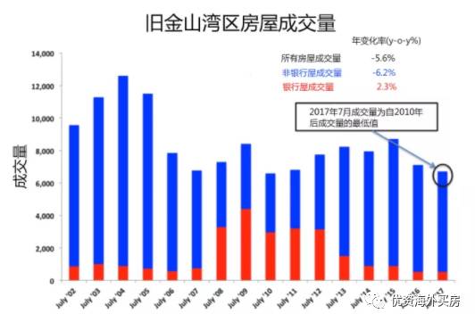 蓝天白云 第4页