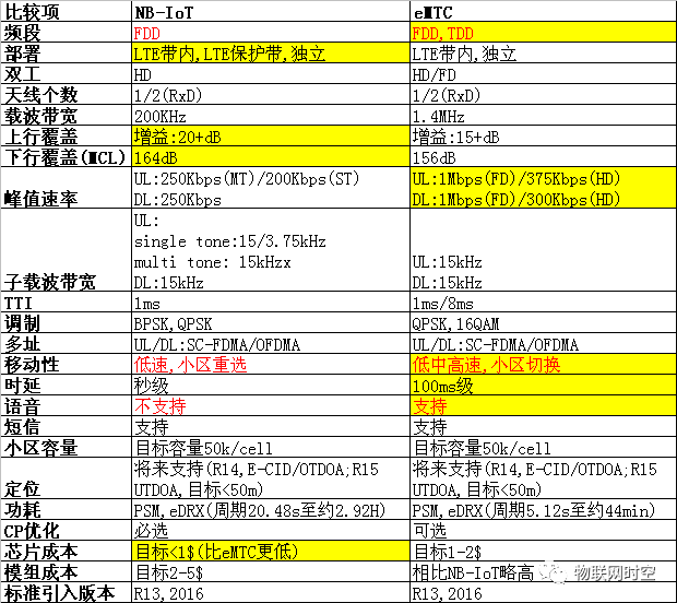 2024新澳门六长期免费公开,创造力策略实施推广_精英版11.84.61