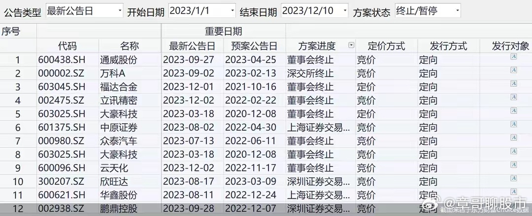 2024年澳门今期开奖号码,综合计划评估说明_Advance33.94