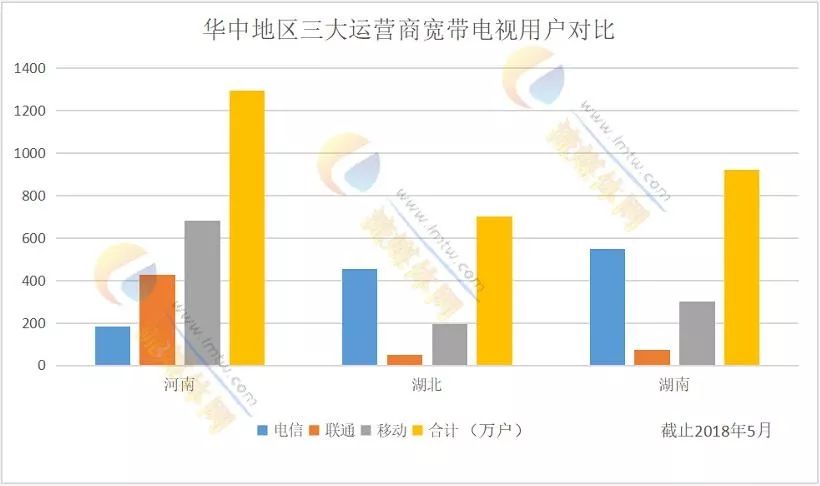 ↘城管メ来了↙ 第4页