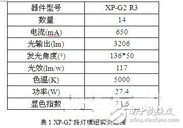 新门内部资料精准大全,深入解析策略数据_XT88.997