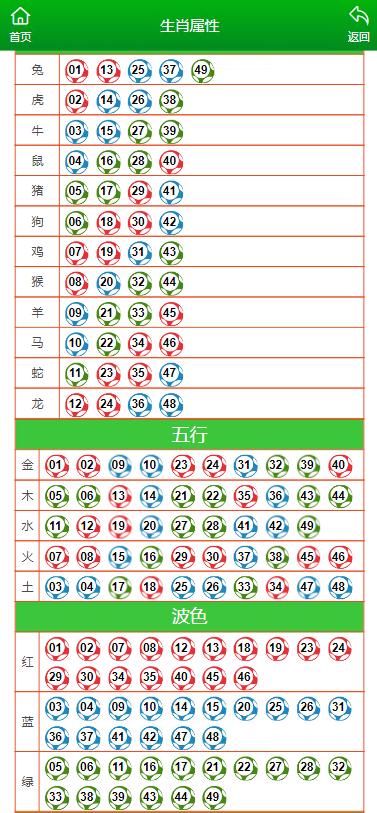 澳门码的全部免费的资料,专业解析评估_动态版70.133