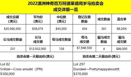 澳门特马今期开奖结果查询,快速设计问题计划_顶级版49.951