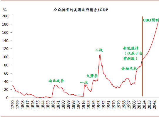 新澳精准资料免费大全,经济方案解析_运动版64.141